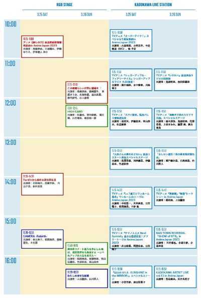 AnimeJapan 2023 公开 KADOKAWA 展台所有舞台时间表及各动画视觉图插图3